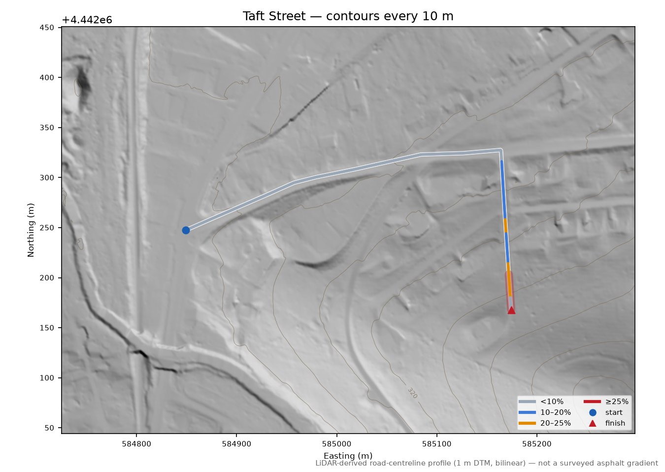 Taft Street LiDAR hillshade map with contours