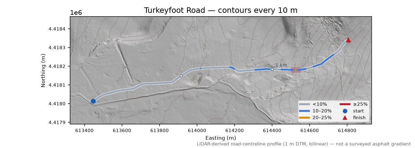 Turkeyfoot Road LiDAR hillshade map with contours