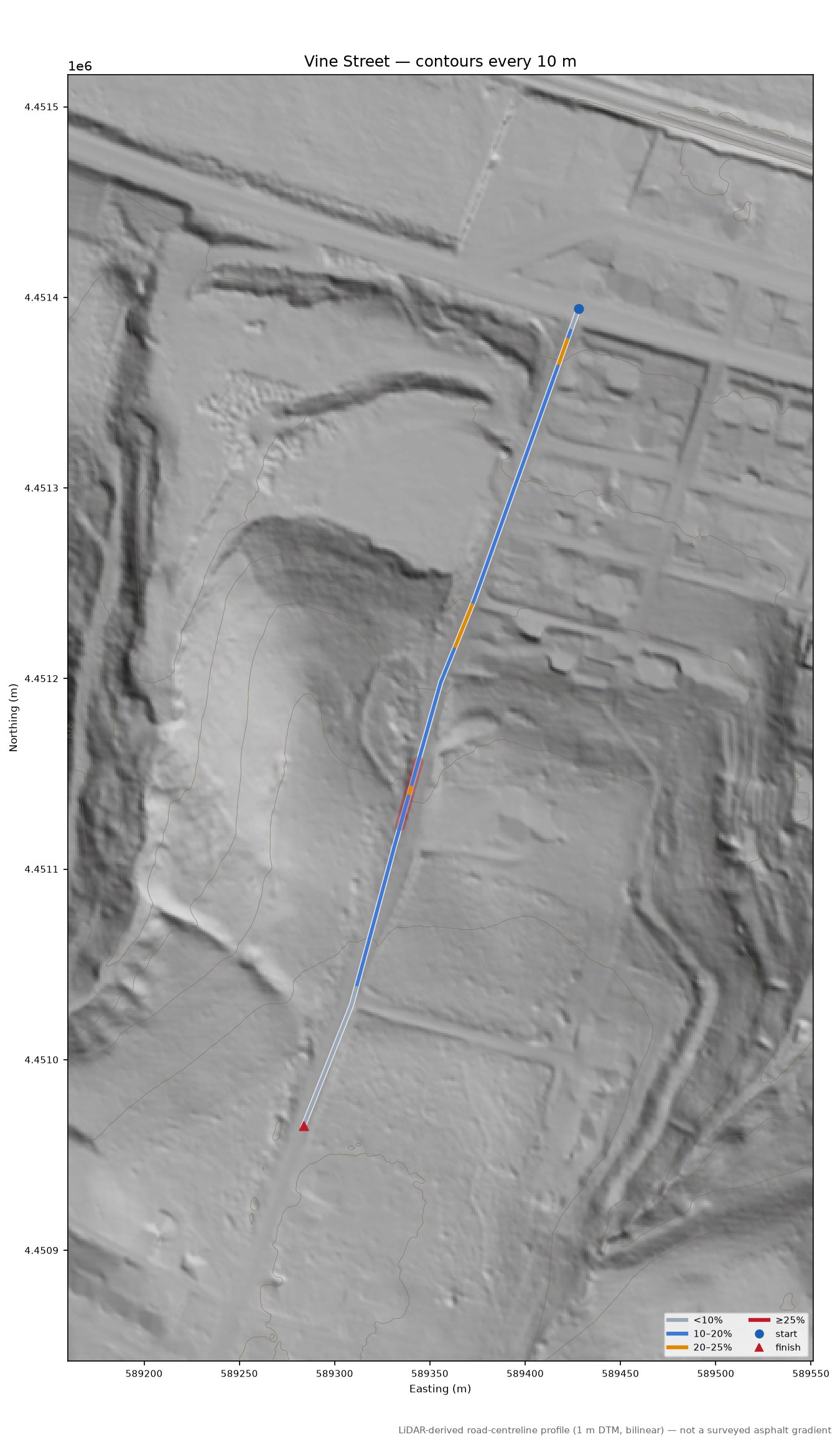 Vine Street LiDAR hillshade map with contours