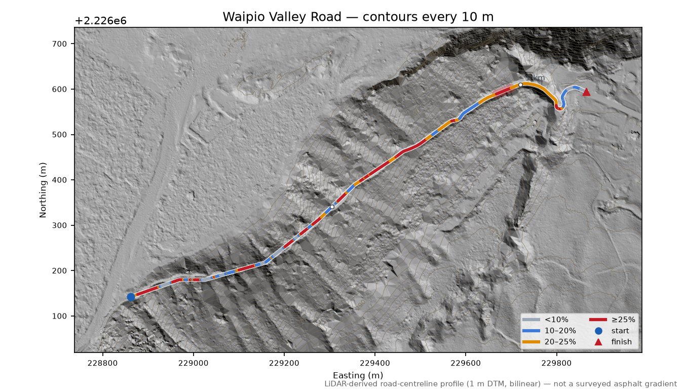 Waipio Valley Road LiDAR hillshade map with contours