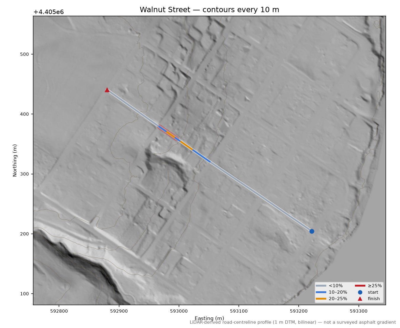 Walnut Street LiDAR hillshade map with contours