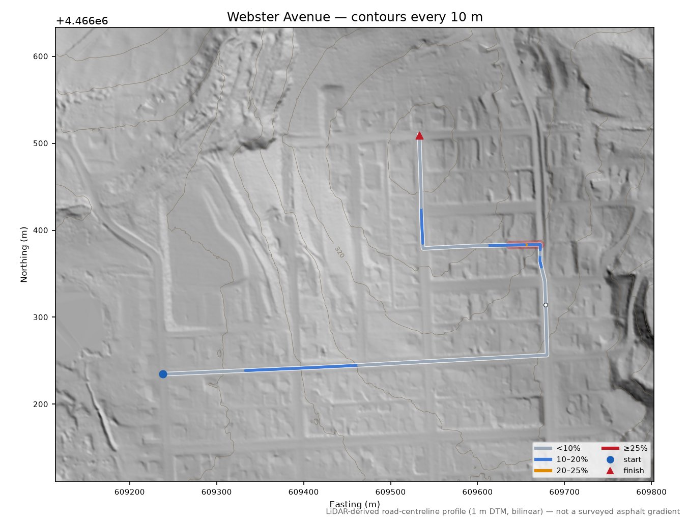 Webster Avenue LiDAR hillshade map with contours