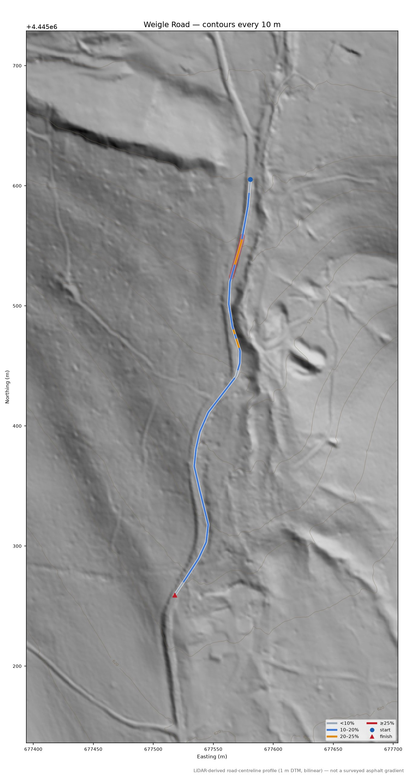 Weigle Road LiDAR hillshade map with contours