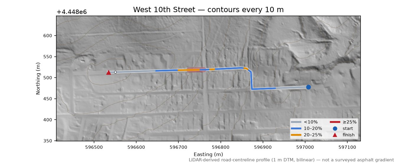 West 10th Street LiDAR hillshade map with contours
