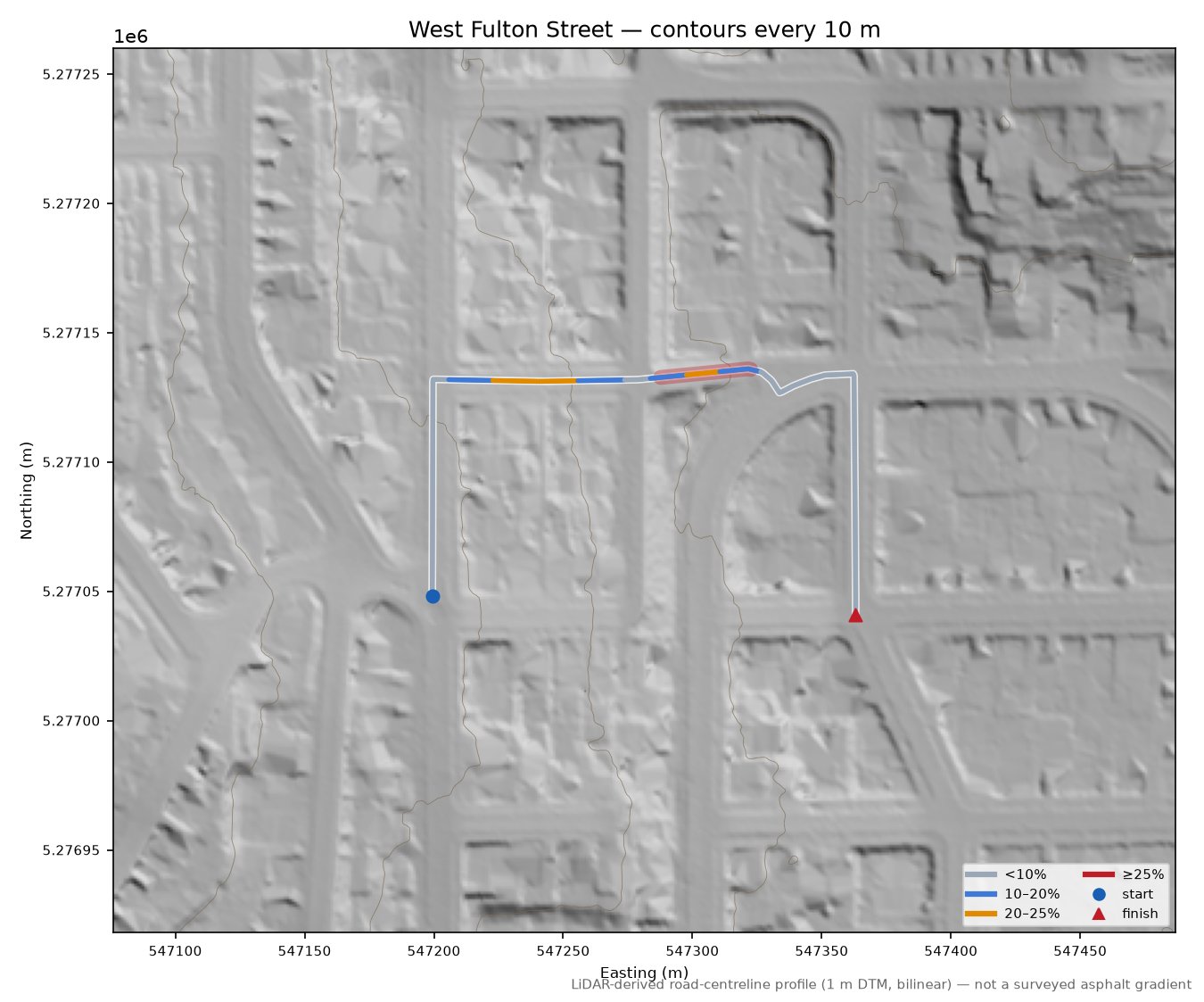 West Fulton Street LiDAR hillshade map with contours