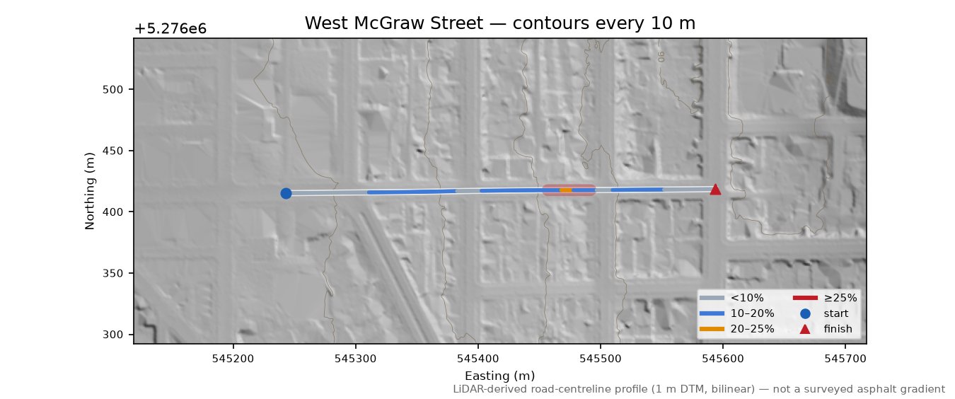 West McGraw Street LiDAR hillshade map with contours