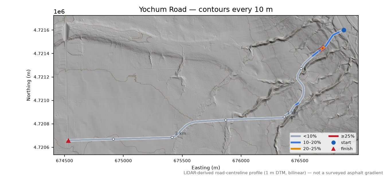 Yochum Road LiDAR hillshade map with contours